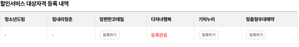 KTX 다자녀행복인증
