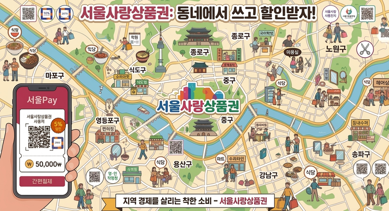 서울사랑상품권 서울Pay+ 앱 화면, 보유금액과 QR코드 결제 화면